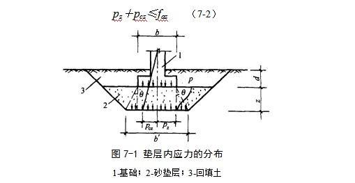 大竹地基处理