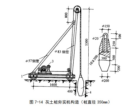 大竹挤密桩地基